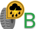 B