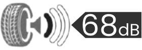 68